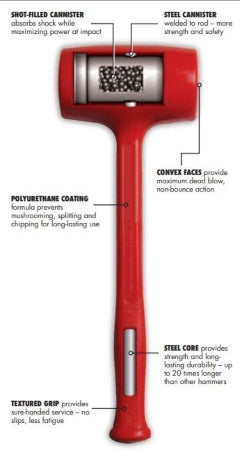 Polyurethane deadblow hammer Sledge 2.27kg